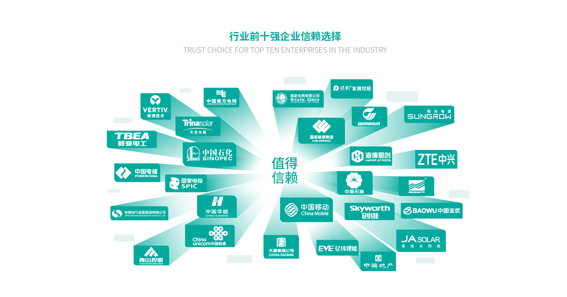 行業前十強企業信賴選擇