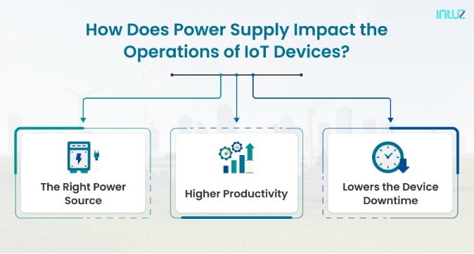 如何為物聯(lián)網(wǎng)設(shè)備供電？
